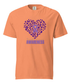 Alternative view of Awareness Heart