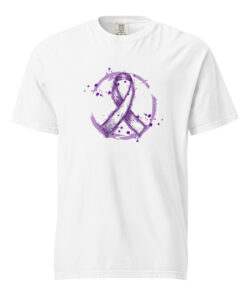 Alternative view of DV Ribbon